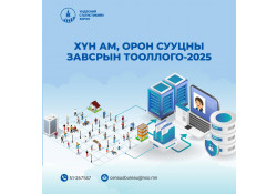 ​​​​​​​ХҮН АМ, ОРОН СУУЦНЫ ЗАВСРЫН ТООЛЛОГО-2025