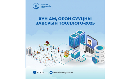 ​​​​​​​ХҮН АМ, ОРОН СУУЦНЫ ЗАВСРЫН ТООЛЛОГО-2025
