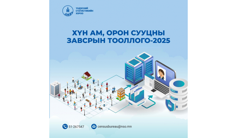 ​​​​​​​ХҮН АМ, ОРОН СУУЦНЫ ЗАВСРЫН ТООЛЛОГО-2025